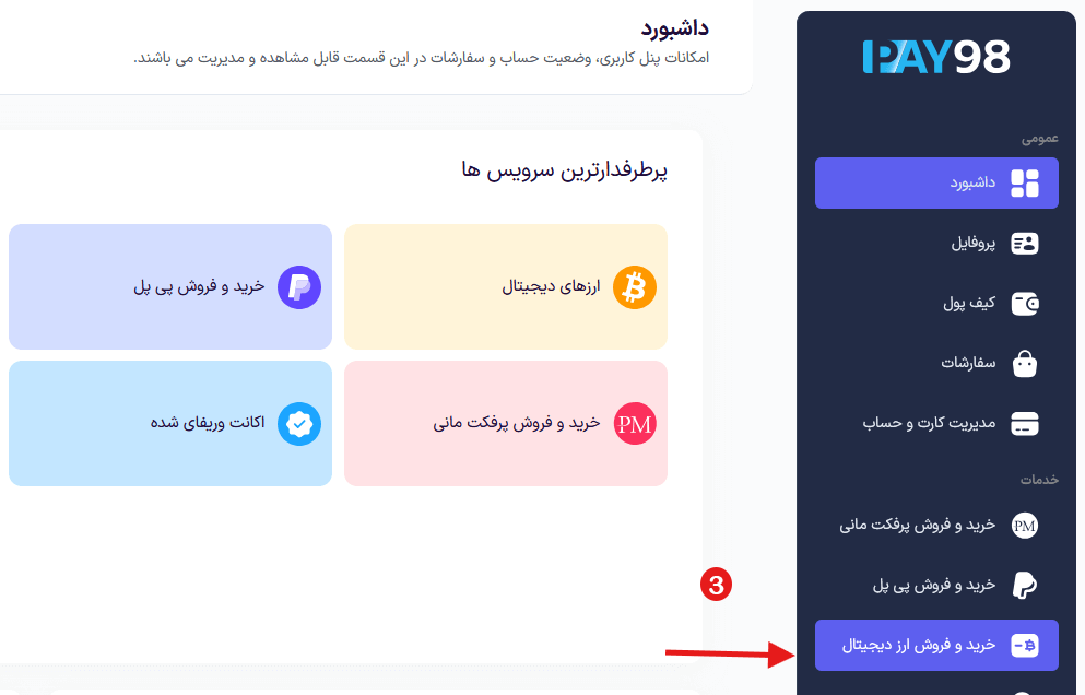 خرید ارز دیجیتال