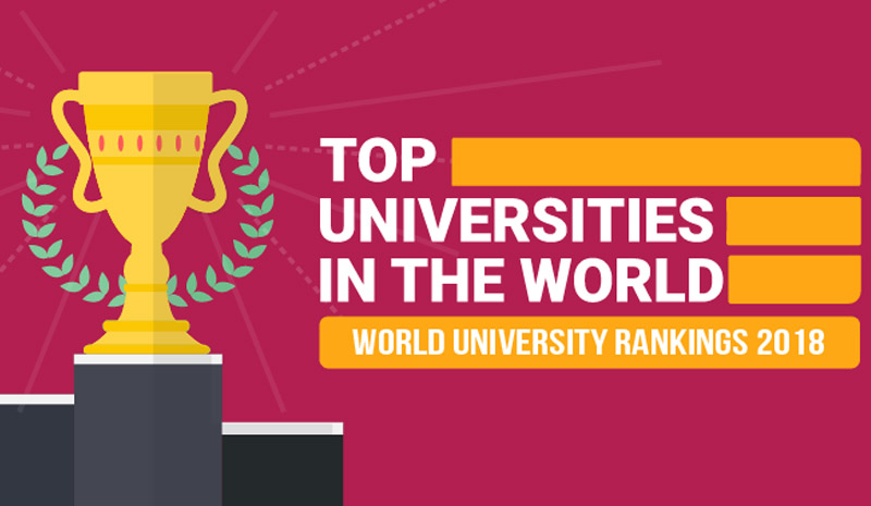 بهترین دانشگاه های جهان در سال 2018
