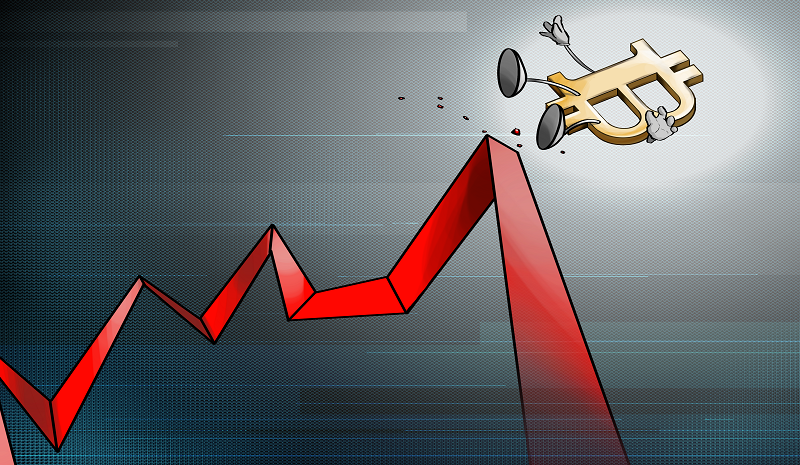 سقوط قیمت بیت کوین