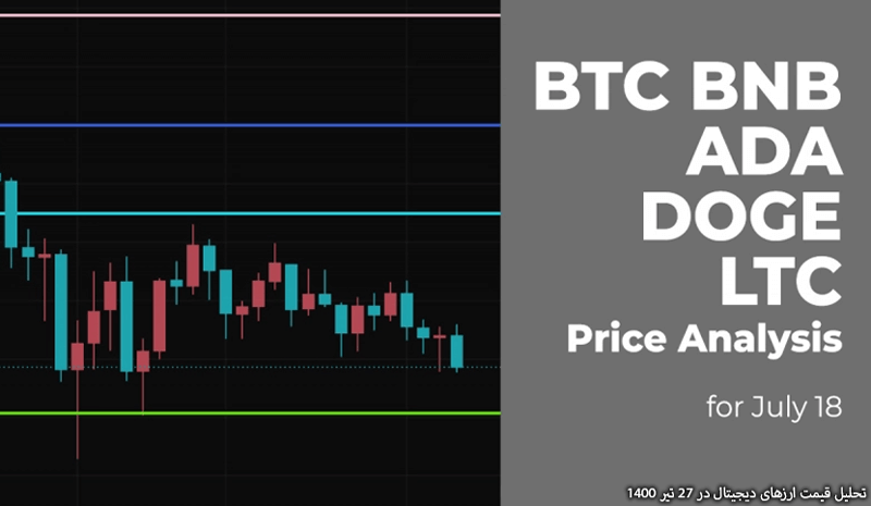 تحلیل قیمت ارزهای دیجیتال در 27 تیر 1400