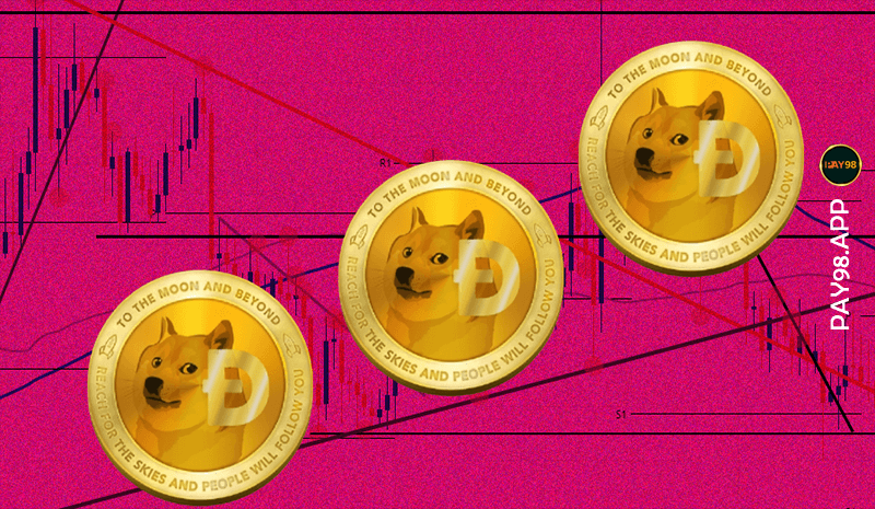 تحلیل تکنیکال ارز دوج کوین | در چه قیمتی می توانیم DOGE را خریداری کنیم؟