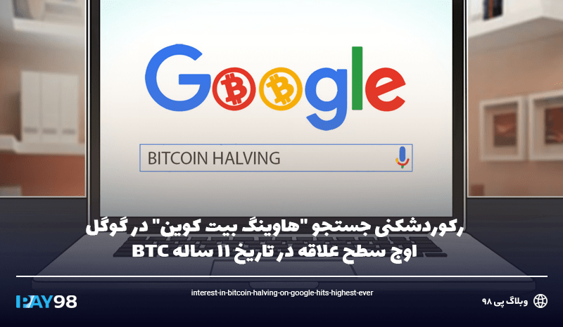 رکوردشکنی جستجو "هاوینگ بیت کوین" در گوگل | اوج سطح علاقه در تاریخ 11 ساله BTC