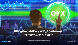 لیست شدن ارز WIF و MEW در صرافی OKX