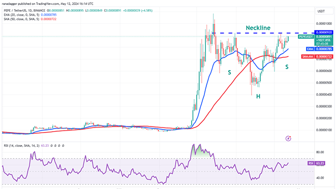  نمودار روزانه جفت ارزPEPE/USDT