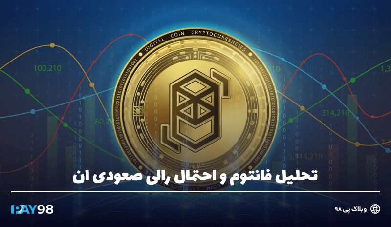 انتقال فانتوم به سونیک