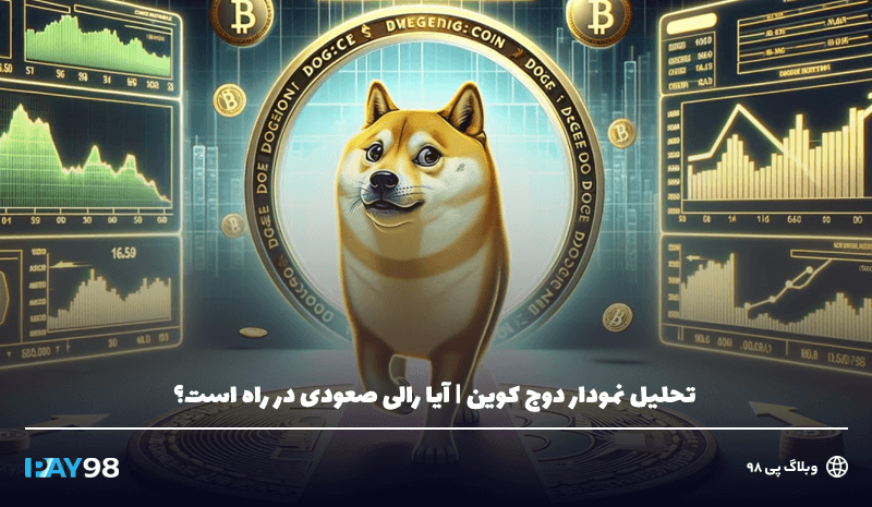 پیش بینی قیمت دوج کوین