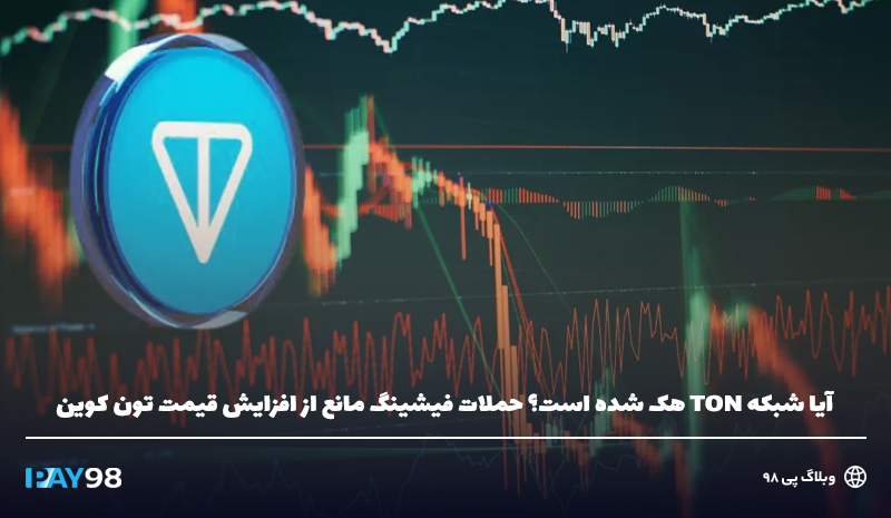 حملات فیشینگ تون کوین