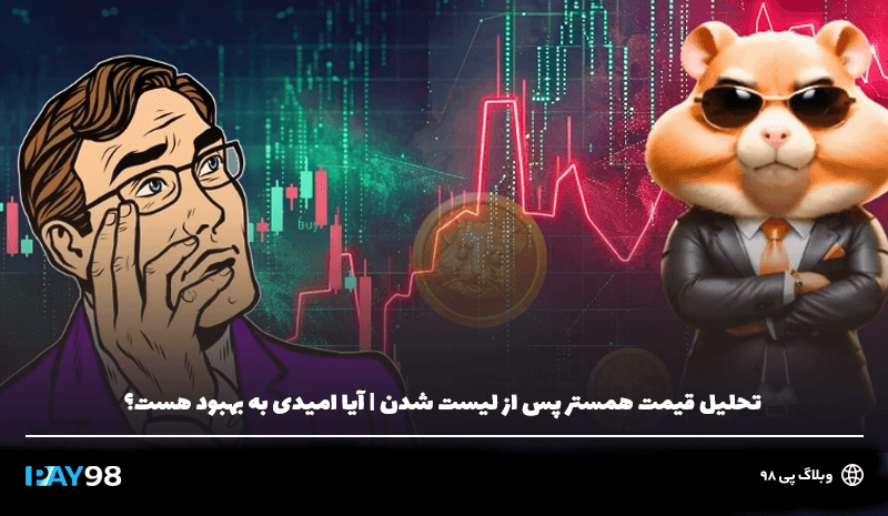 تحلیل قیمت همستر