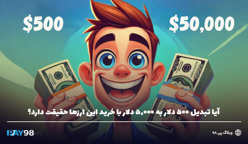 خرید آلت کوین برای کسب سود چند برابری