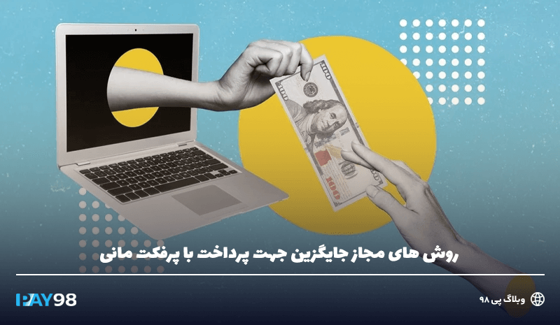 روشهای جایگذین خرید پرفکت مانی