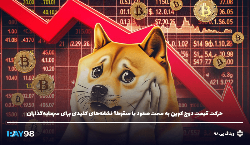 روند قیمت دوج کوین