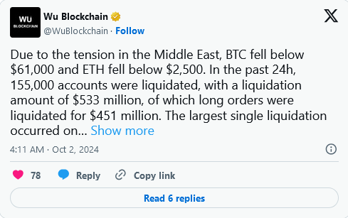 سقوط بیت کوین و الت کوین ها