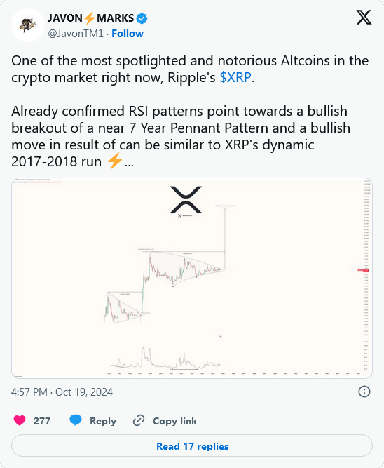 نظر تحلیلگران درمورد پامپ قیمت ریپل