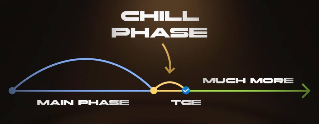 چیل فیز Chill Phase ایکس امپایر