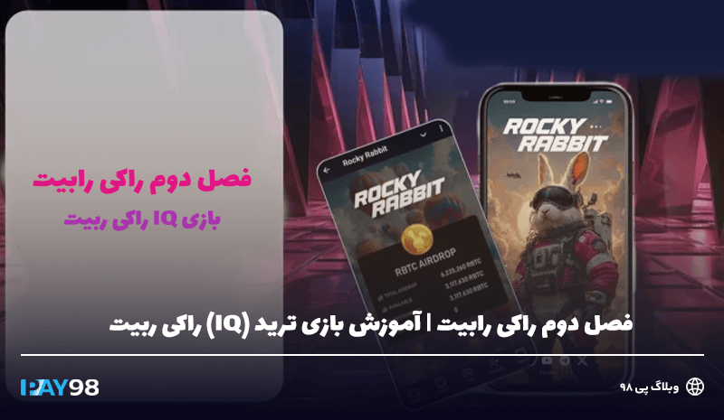 بازی IQ راکی رابیت