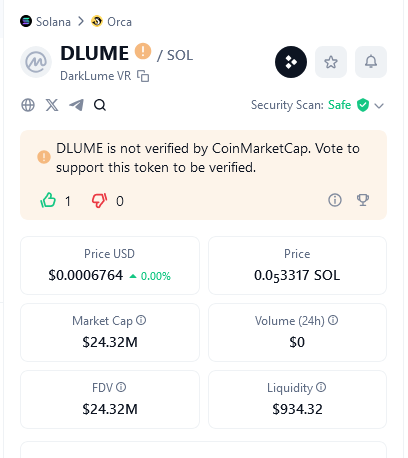 قیمت ارز آریل وان (DLUME) در پیش فروش