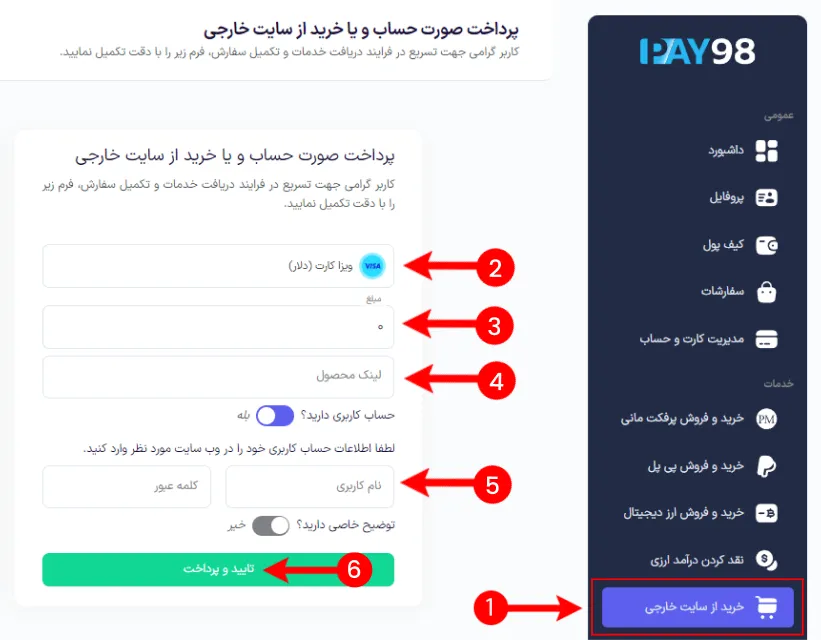 خرید از سایت خارجی