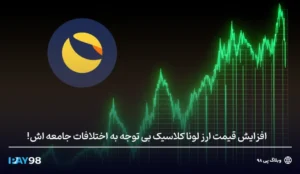 افزایش قیمت لونا کلاسیک