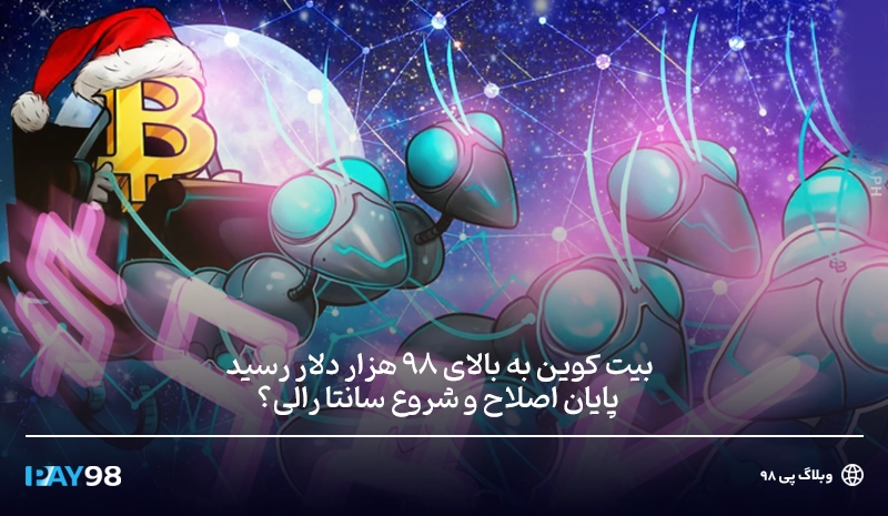 سانتا رالی بیت کوین