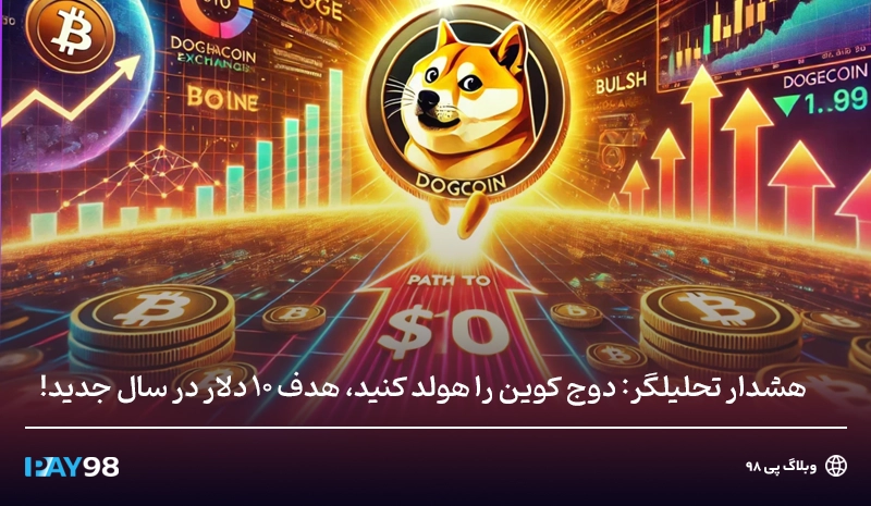 هدف 10 دلاری دوج کوین